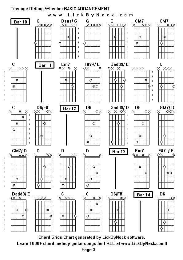 Chord Grids Chart of chord melody fingerstyle guitar song-Teenage Dirtbag-Wheatus-BASIC ARRANGEMENT,generated by LickByNeck software.